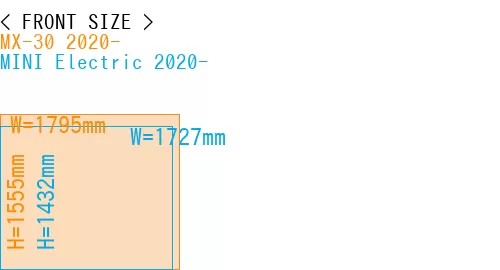 #MX-30 2020- + MINI Electric 2020-